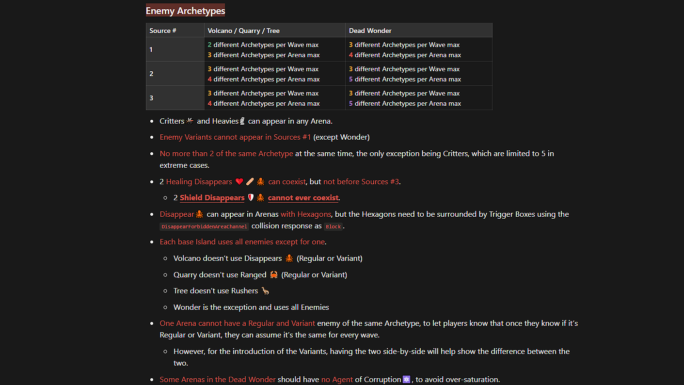 Screenshot of the document explaining the Arena Combat Guidelines