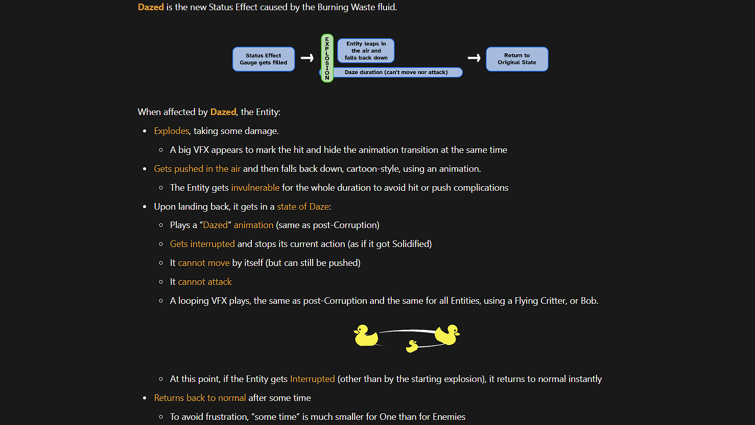 Screenshot of the design document proposing the Dazed Status Effect