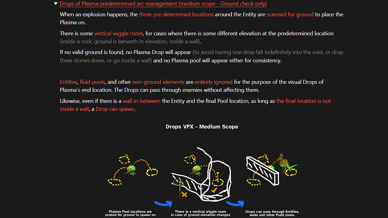 Excerpt screenshot of the design document proposing the Ionized Status Effect's plasma drops management
